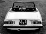 Alfa Romeo 1750 Spider Veloce 1969 года